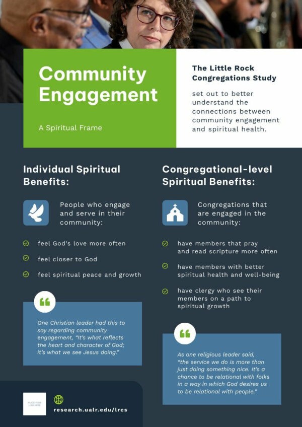 CyberPulse community engagement